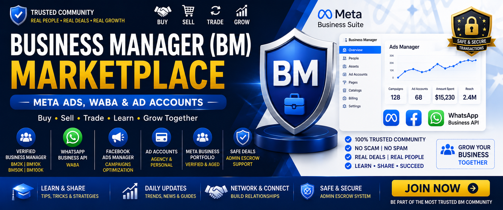 2,600+ Member Facebook Group for Sale – BM, Meta Ads & WABA